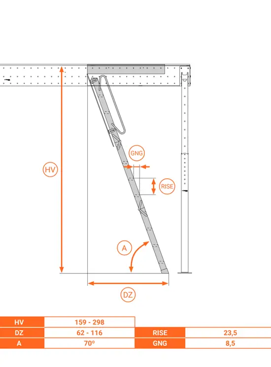 Einziehbare Holztreppe für Decken