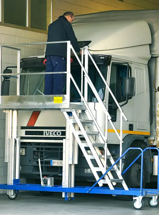 Bahnsteig für Lkw- und Reisewagen-Windschutzscheiben