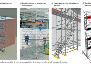 LANDING AT HIGH AND ROOF ACCESS WITH SVELT SCAFFOLDINGS