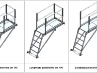 Telescopic platform for elevator shafts
