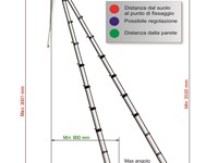 Aluminium Telescopic Loft ladder