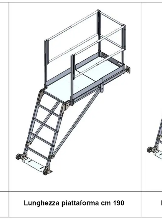 Telescopic platform for elevator shafts