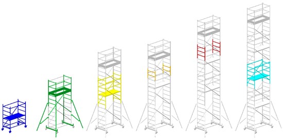 Scaffolding Millenium S