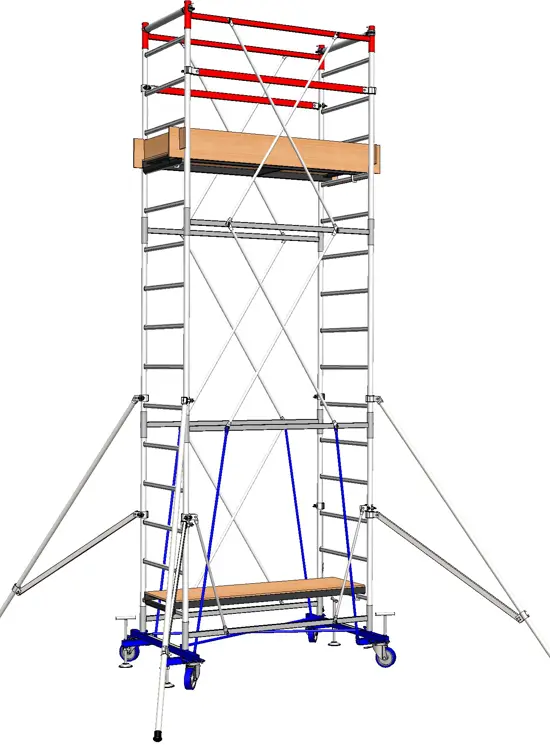 Scaffolding Euromedium