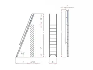 LA ESCALERA ADECUADA PARA CADA ALTURA