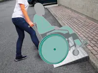 Rampas SVBAC/SVBAP