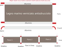 Estructura Tempo para barcos