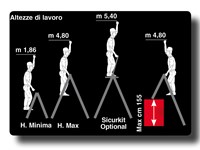 Bravissima - Escalera de tijera telescópica extralarga