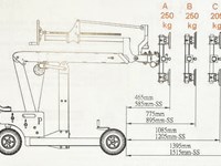 Elevador de vidrios manual GRM250