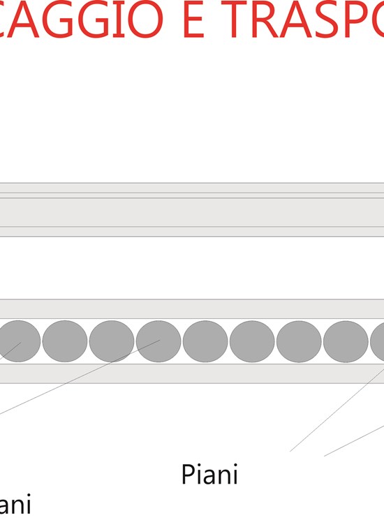 Estructura Tempo para barcos