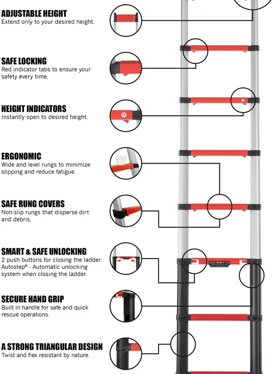 LÍNEA RESCUE - ESCALERA TELESCÓPICA DE ALUMINIO 4.1 MTS NEGRA – AXA Steps