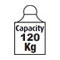 Flow 120 kg