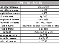 Uplift6 140