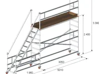 Des solutions spéciales sur mesure