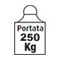 Portata 250 kg