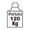 Portata 120 kg