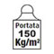 Portata 150 kg/m2