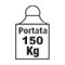 Portata 150 kg