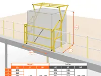 Barriera basculante di sicurezza per carico e scarico pallet