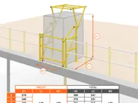 Barriera basculante di sicurezza per carico e scarico pallet
