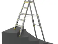 Level