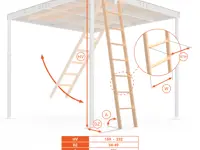 Scala verticale 80°