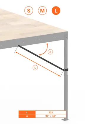 KIT DI RINFORZO E STABILITA' 