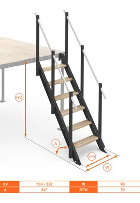 Scala Comoda 54° Gradini in legno