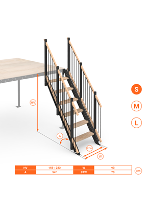 Scala con ringhiera in corda