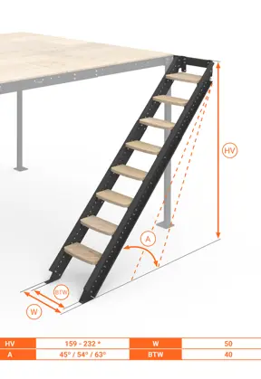 Scala Laterale da 45° a 63°