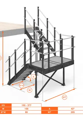 Scala Comoda 42° a U con pianerottolo 