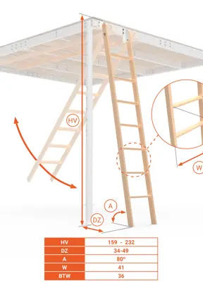 Scala verticale 80°