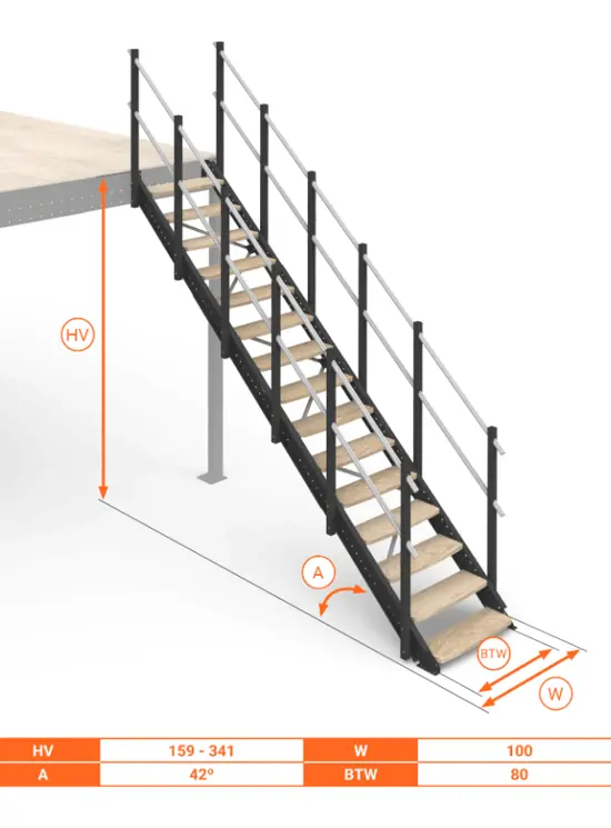 Scala Comoda 42° Gradini in Legno