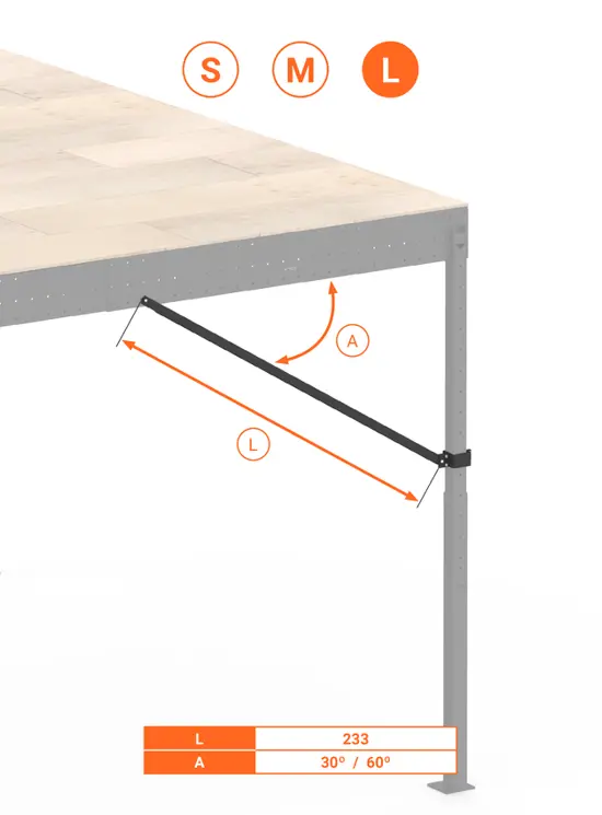 KIT DI RINFORZO E STABILITA' 