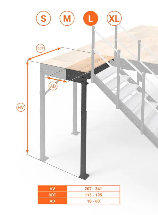 PIANEROTTOLO DI SBARCO L