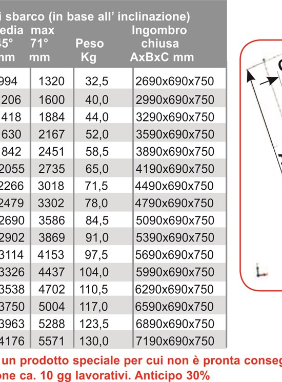 OPTIMA scala ad inclinazione variabile