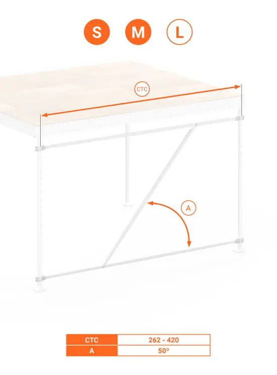 KIT DI RINFORZO E STABILITA' Z