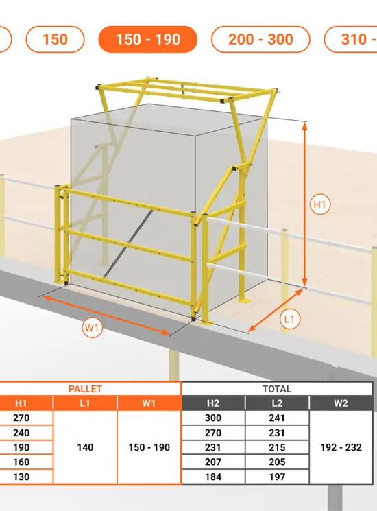 Barriera basculante di sicurezza per carico e scarico pallet