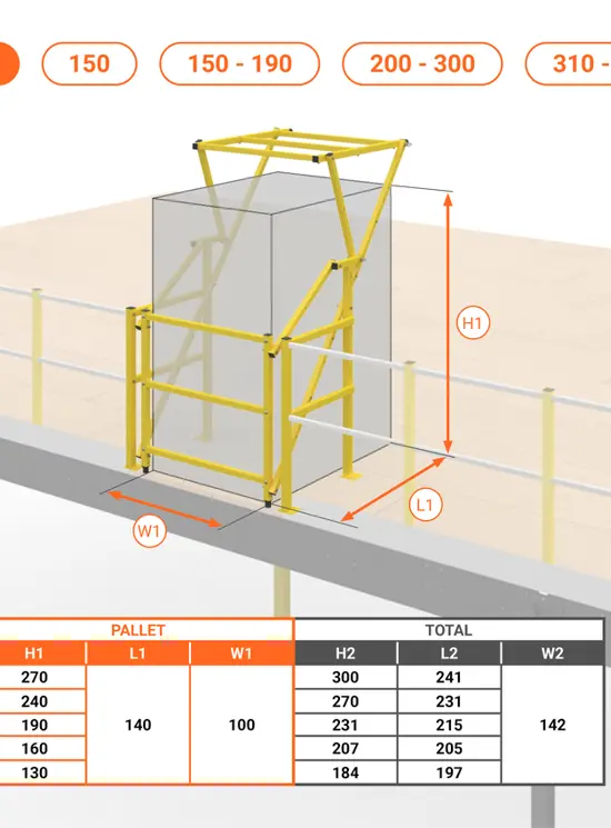 Barriera basculante di sicurezza per carico e scarico pallet