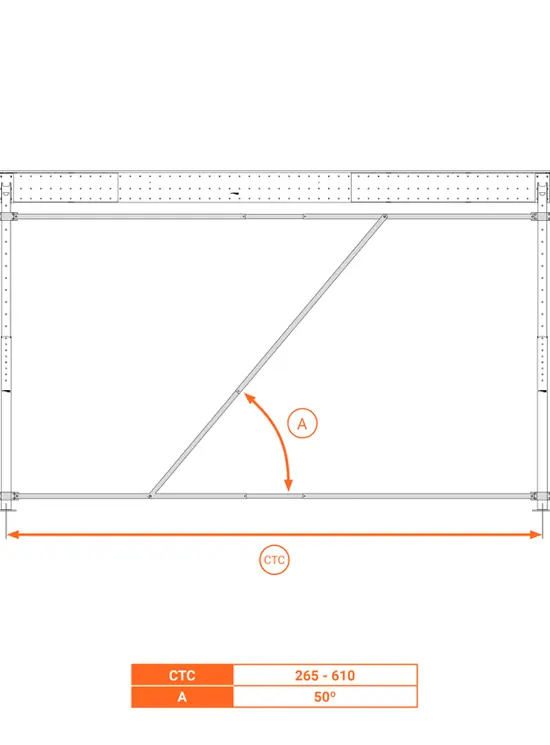 KIT DI RINFORZO E STABILITA' Z