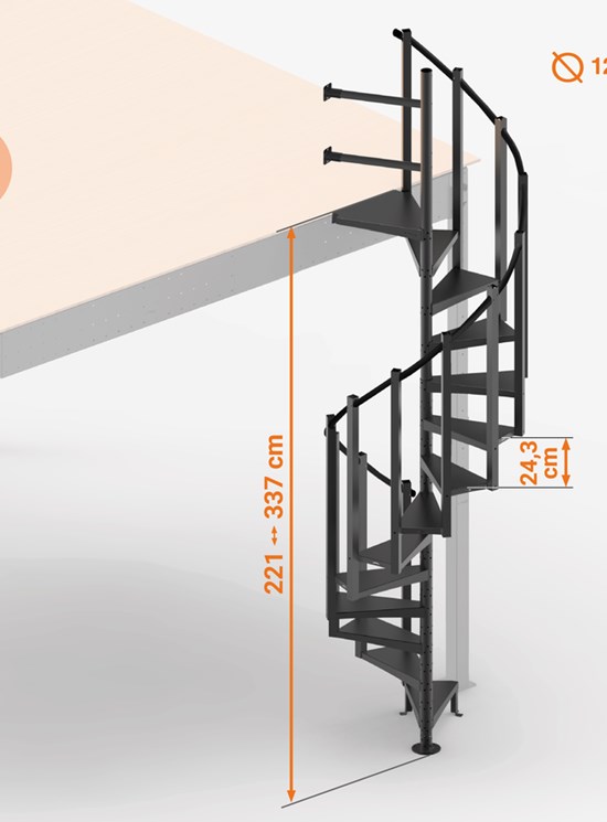 Scala a Chiocciola