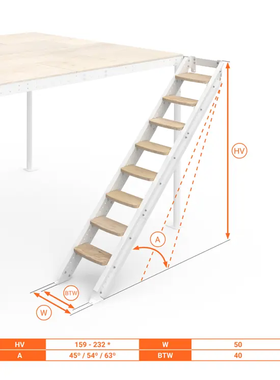 SOPPALCO IN ACCIAIO TS4