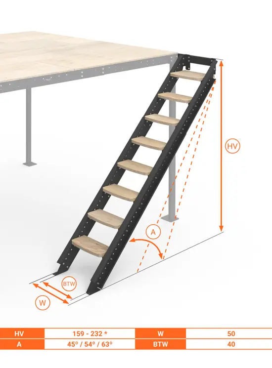 SOPPALCO IN ACCIAIO TS4