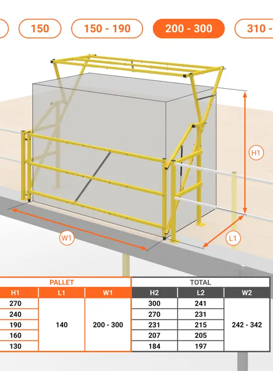 Barriera basculante di sicurezza per carico e scarico pallet