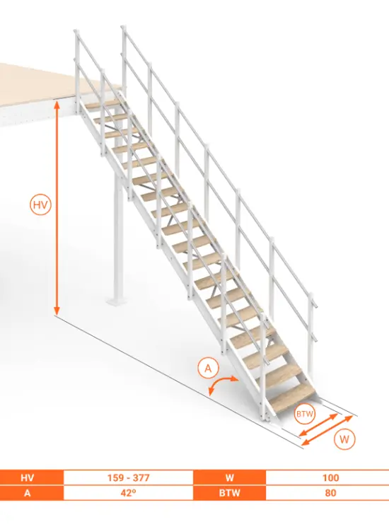 Scala Comoda 42° Gradini in Legno