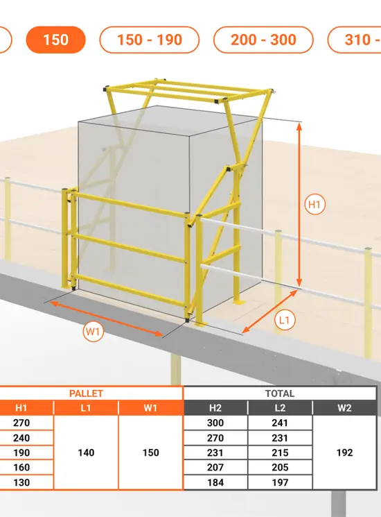 Barriera basculante di sicurezza per carico e scarico pallet
