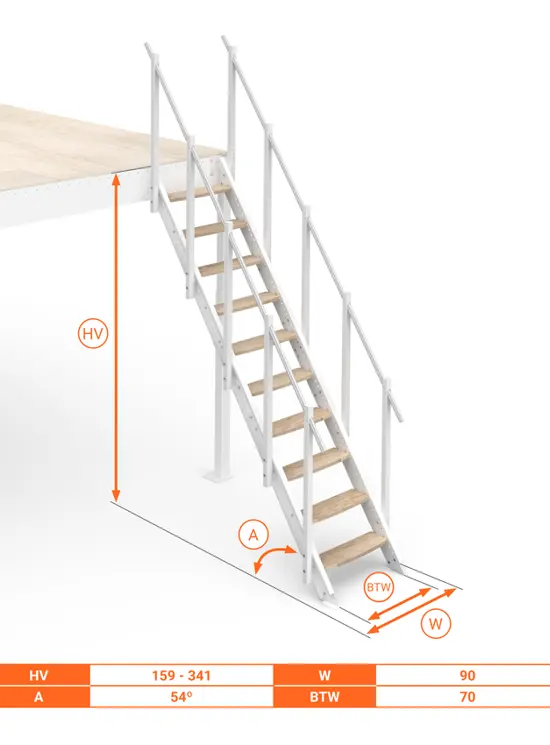 Scala Comoda 54° Gradini in legno