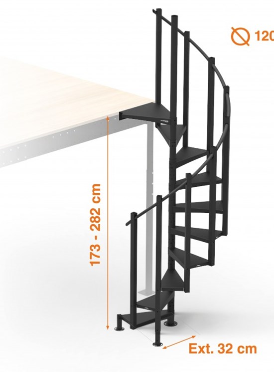 Scala a Chiocciola