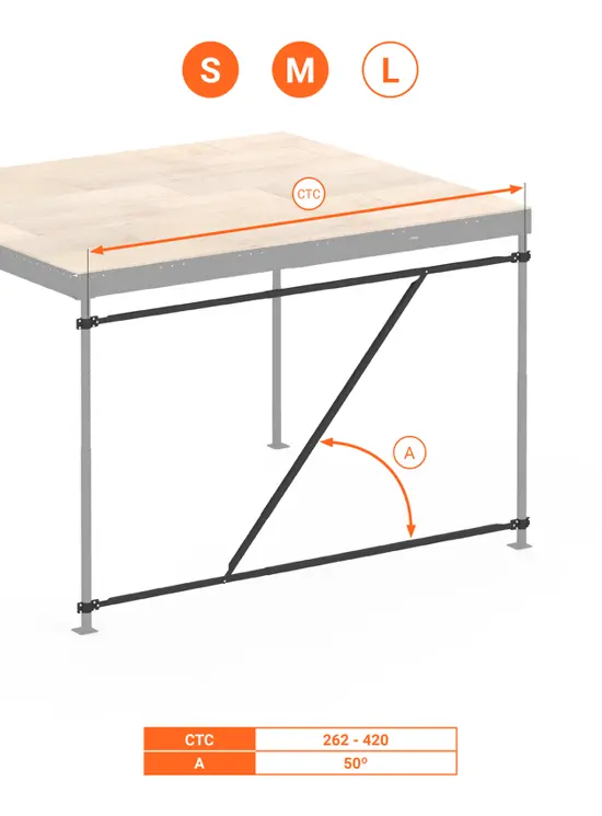 KIT DI RINFORZO E STABILITA' Z