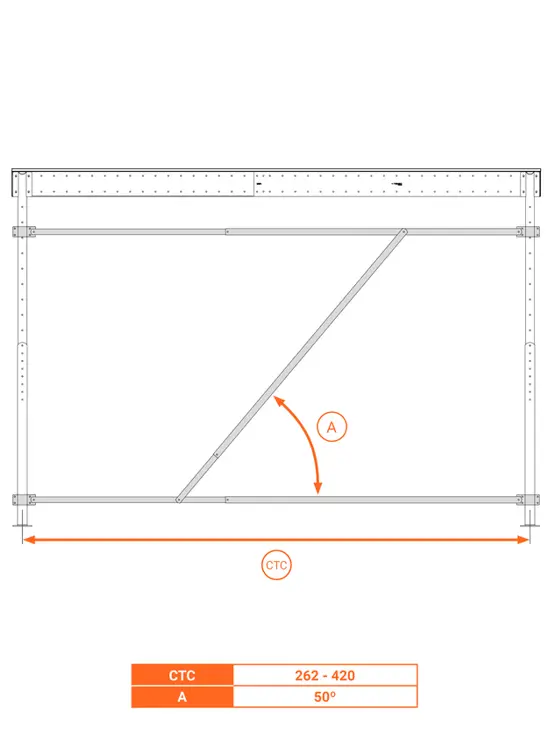 KIT DI RINFORZO E STABILITA' Z